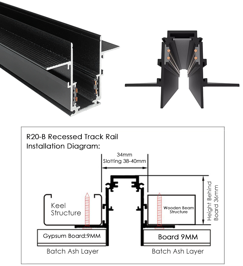 Track sina magnetica incastrata 2M 48VDC 26mm neagra ML