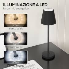 Lampa de masa IP54 LED 2 Watt 192Lm CCT dimabila  5V On/Off Negru